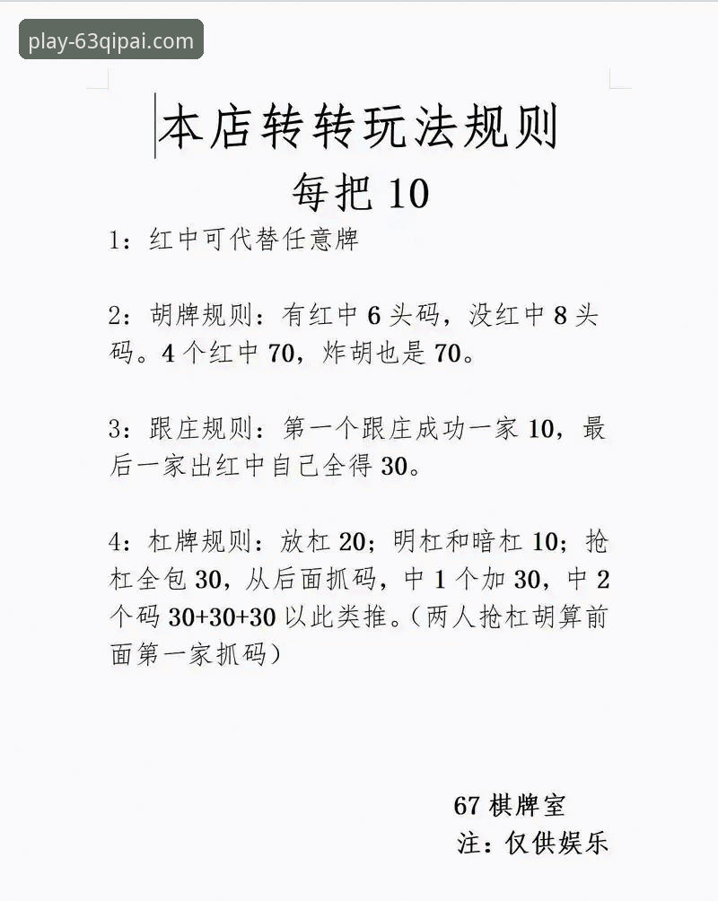 构建与融入：63棋牌游戏中心玩家社区实用指南
