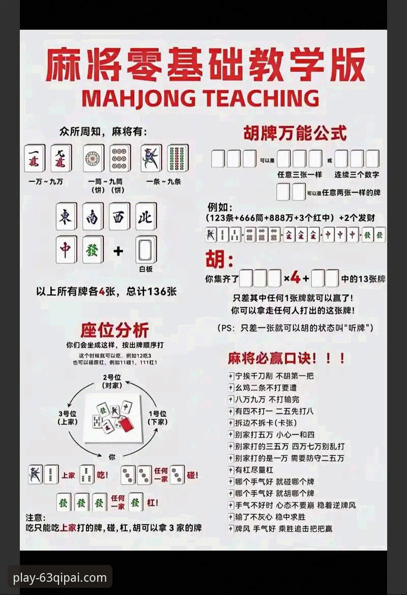 构建与融入：63棋牌游戏中心玩家社区实用指南