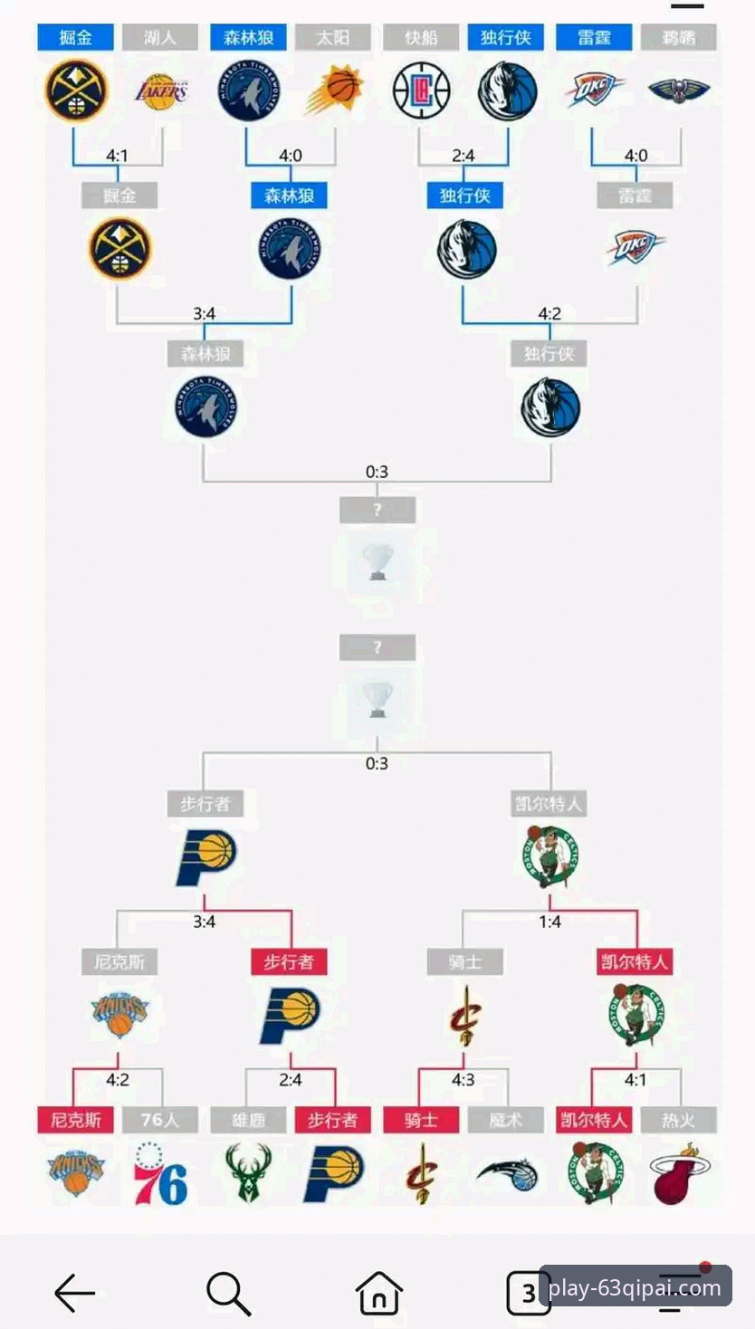 揭秘：一场137-130的NBA对攻大战，如何诠释“棋牌”般的策略博弈？